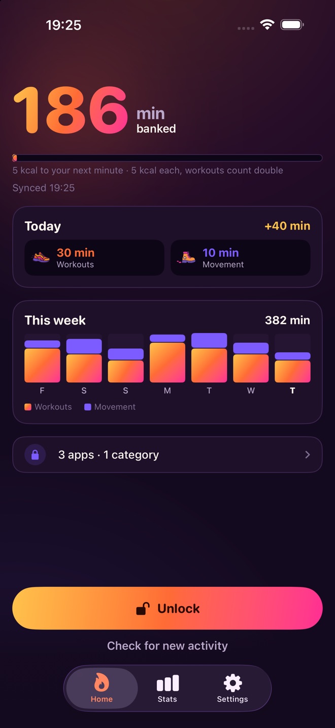 The Burnlock home screen: 186 minutes banked, today split between workouts and everyday movement, and the week so far.